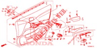 TUERVERKLEIDUNG, VORNE (RH) für Honda CIVIC 1.8 SE 5 Türen 6 gang-Schaltgetriebe 2013