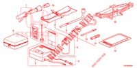 WERKZEUGE/WAGENHEBER  für Honda CIVIC 1.8 SE 5 Türen 6 gang-Schaltgetriebe 2013