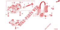 OELPUMPE (DIESEL) für Honda CIVIC DIESEL 1.6 EX 5 Türen 6 gang-Schaltgetriebe 2014