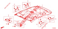 DACHVERKLEIDUNG  für Honda CIVIC DIESEL 1.6 SE 5 Türen 6 gang-Schaltgetriebe 2015