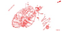 KUPPLUNGSFREIGABE (DIESEL) für Honda CIVIC DIESEL 1.6 SE 5 Türen 6 gang-Schaltgetriebe 2016