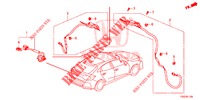 GPS/KAMERA ANTENNE RÜCKANSICHT für Honda CIVIC 1.5 SPORT 5 Türen vollautomatische 2017
