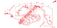 GPS/KAMERA ANTENNE RÜCKANSICHT für Honda CIVIC 1.5 SPORT PLUS 5 Türen vollautomatische 2017