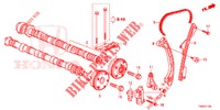 NOCKENWELLE/NOCKENWELLENKETTE  für Honda CIVIC TYPE R 5 Türen 6 gang-Schaltgetriebe 2015