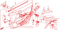 TUERVERKLEIDUNG, VORNE (RH) für Honda CIVIC TYPE R 5 Türen 6 gang-Schaltgetriebe 2016