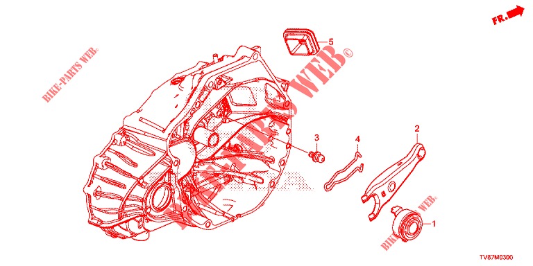 KUPPLUNGSFREIGABE  für Honda CIVIC TYPE R 5 Türen 6 gang-Schaltgetriebe 2016