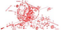 KUPPLUNGSGEHAEUSE (TYPE R) für Honda CIVIC  TYPE R 5 Türen 6 gang-Schaltgetriebe 2017