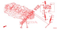 VENTIL/KIPPHEBEL  für Honda CIVIC TOURER 1.8 ES 5 Türen 5 gang automatikgetriebe 2014