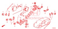 EINPARKSENSOR  für Honda CIVIC TOURER 1.8 EXGT 5 Türen 5 gang automatikgetriebe 2014