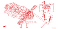 VENTIL/KIPPHEBEL  für Honda CIVIC TOURER 1.8 EXGT 5 Türen 5 gang automatikgetriebe 2014