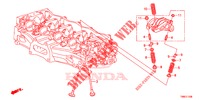 VENTIL/KIPPHEBEL  für Honda CIVIC TOURER 1.8 ES 5 Türen 5 gang automatikgetriebe 2015