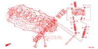 VENTIL/KIPPHEBEL  für Honda CIVIC TOURER 1.8 ES 5 Türen 6 gang-Schaltgetriebe 2014