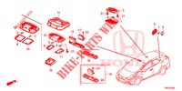 INNENLEUCHTE  für Honda CIVIC TOURER 1.8 LIFESTYLE 5 Türen 6 gang-Schaltgetriebe 2014