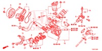 WASSERPUMPE/THERMOSTAT  für Honda CIVIC TOURER 1.8 LIFESTYLE 5 Türen 6 gang-Schaltgetriebe 2014