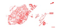 KUPPLUNGSFREIGABE  für Honda CIVIC TOURER 1.8 EX 5 Türen 6 gang-Schaltgetriebe 2015