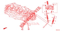 VENTIL/KIPPHEBEL  für Honda CIVIC TOURER 1.8 EX 5 Türen 6 gang-Schaltgetriebe 2015
