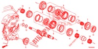HAUPTWELLE  für Honda CIVIC TOURER 1.8 SE 5 Türen 6 gang-Schaltgetriebe 2015