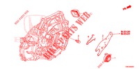 KUPPLUNGSFREIGABE  für Honda CIVIC TOURER 1.8 SE 5 Türen 6 gang-Schaltgetriebe 2015