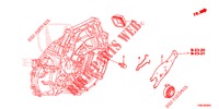 KUPPLUNGSFREIGABE  für Honda CIVIC TOURER 1.8 EX 5 Türen 6 gang-Schaltgetriebe 2016