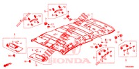 DACHVERKLEIDUNG  für Honda CIVIC TOURER 1.8 SE 5 Türen 6 gang-Schaltgetriebe 2016