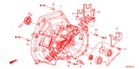 KUPPLUNGSGEHAEUSE  für Honda CIVIC TOURER 1.8 SE 5 Türen 6 gang-Schaltgetriebe 2016