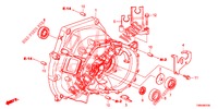 KUPPLUNGSGEHAEUSE  für Honda CIVIC TOURER 1.8 EX 5 Türen 6 gang-Schaltgetriebe 2017