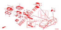 INNENLEUCHTE  für Honda CIVIC TOURER DIESEL 1.6 ES 5 Türen 6 gang-Schaltgetriebe 2014