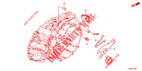 KUPPLUNGSFREIGABE (DIESEL) für Honda CIVIC TOURER DIESEL 1.6 ES 5 Türen 6 gang-Schaltgetriebe 2014