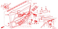 TUERVERKLEIDUNG, VORNE (RH) für Honda CIVIC TOURER DIESEL 1.6 ES 5 Türen 6 gang-Schaltgetriebe 2014