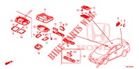 INNENLEUCHTE  für Honda CIVIC TOURER DIESEL 1.6 EXGT 5 Türen 6 gang-Schaltgetriebe 2014