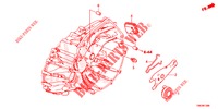 KUPPLUNGSFREIGABE (DIESEL) für Honda CIVIC TOURER DIESEL 1.6 EXGT 5 Türen 6 gang-Schaltgetriebe 2014