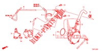 EINBAULEITUNG/UNTERDRUCKPUMPE (DIESEL) für Honda CIVIC TOURER DIESEL 1.6 LIFESTYLE 5 Türen 6 gang-Schaltgetriebe 2014