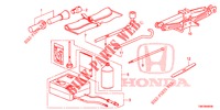 WERKZEUGE/WAGENHEBER  für Honda CIVIC TOURER DIESEL 1.6 LIFESTYLE 5 Türen 6 gang-Schaltgetriebe 2014