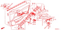 TUERVERKLEIDUNG, VORNE (RH) für Honda CIVIC TOURER DIESEL 1.6 SE 5 Türen 6 gang-Schaltgetriebe 2015