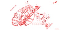 KUPPLUNGSFREIGABE (DIESEL) für Honda CIVIC TOURER DIESEL 1.6 ES 5 Türen 6 gang-Schaltgetriebe 2016