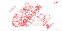 KUPPLUNGSFREIGABE (DIESEL) für Honda CIVIC TOURER DIESEL 1.6 EX 5 Türen 6 gang-Schaltgetriebe 2016