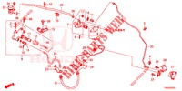 HAUPTKUPPLUNGSZYLINDER (RH) (DIESEL) für Honda CIVIC TOURER DIESEL 1.6 ES 5 Türen 6 gang-Schaltgetriebe 2017