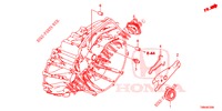 KUPPLUNGSFREIGABE (DIESEL) für Honda CIVIC TOURER DIESEL 1.6 EX 5 Türen 6 gang-Schaltgetriebe 2017
