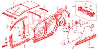 AUSSENBLECHE/DACHPLATTE  für Honda CR-V HYBRID 2.0 BASE 5 Türen E-CVT 2020